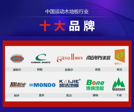 實(shí)時(shí)更新！ 國內(nèi)體育運(yùn)動(dòng)木地板廠家排名